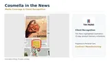 Scent & Deo Manufacturing Recognised by Media and Clients